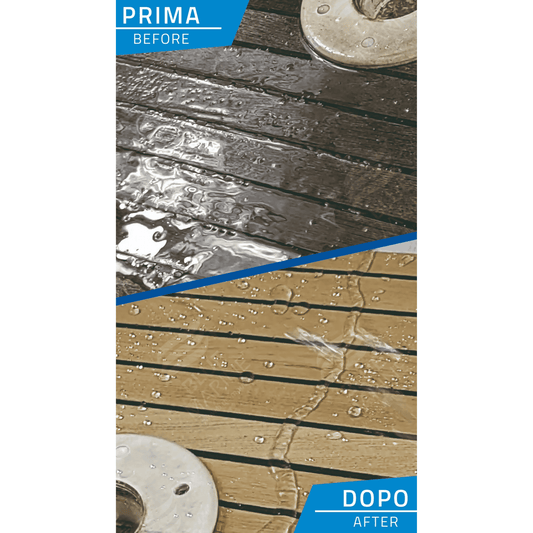 Nano Teak Plus - water-repellent coating
